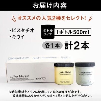 ジェラートボトル2個セット(ピスタチオ/キウイ)Loiter Market [AGD006]