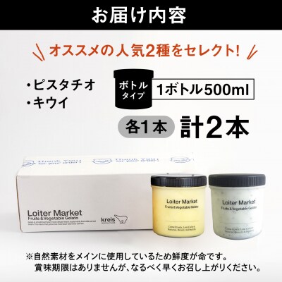 ジェラートボトル2個セット(ピスタチオ/キウイ)Loiter Market [AGD006]