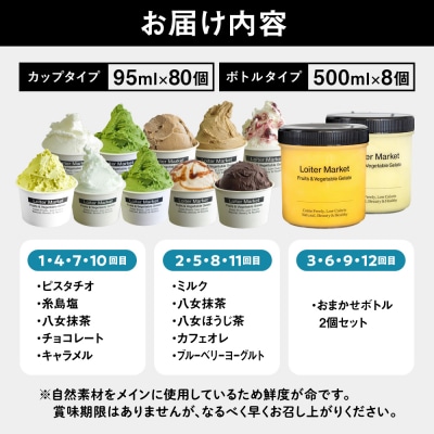 【全12回定期便】 カップ10個/お楽しみボトル2個 Loiter Market [AGD012]