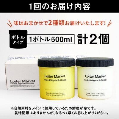 【全4回 定期便】 お楽しみ ボトル2個×4回セット Loiter Market [AGD013]