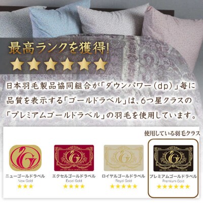 【年内発送】【羽毛ふとん】ホワイトマザーグースダウン95%【ダブル】[AYM013]