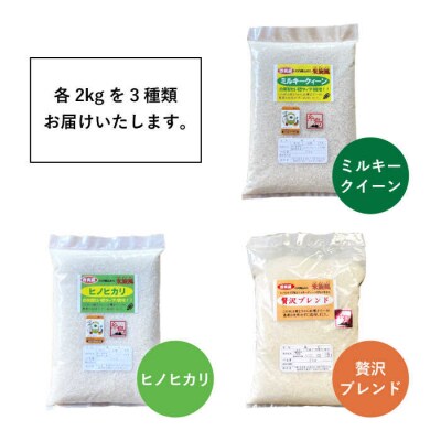 【栽培期間中農薬不使用】米旋風 お米 2kg×3種　食べ比べセット[ABF011]