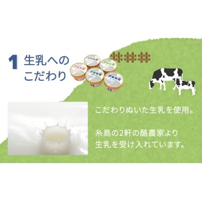 【年内発送】伊都物語アイス5種 20個(みるく、ヨーグルト、あまおう、抹茶、チョコ)[AFB008]