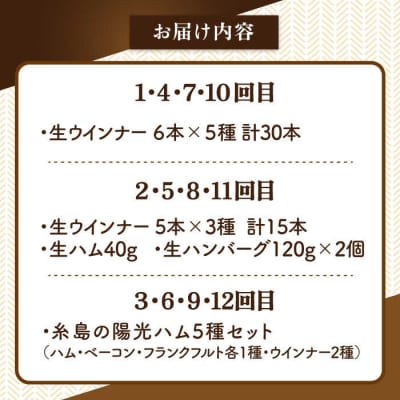 【全12回定期便】 ウインナー/ハンバーグ/ハム 月替りセット 志摩スモークハウス[AOA040]