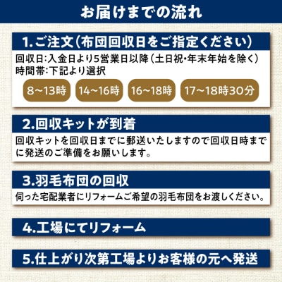 羽毛布団 リフォーム 打ち直し 【ダブルサイズからシングルサイズ2枚】 糸島市 / [ADP004]