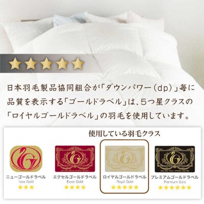 【年内発送】【糸島羽毛ふとんセミダブル】羽毛布団無地ダウン93%糸島市/株式会社三樹[AYM019]