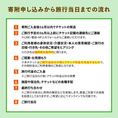 【介護旅行チケット】糸島を巡る日帰り介護付き旅行 糸島市 / 介護旅行専門店 [AVP002]