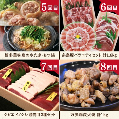 【全12回定期便】糸島お肉バラエティ定期便 [AAH009]