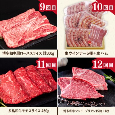 【全12回定期便】糸島・贅沢お肉定期便  [AAH009]