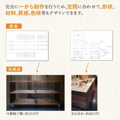 オーダーメイド家具1万円相当チケット1枚 糸島市/設計+制作/建築巧房特注家具[AWM004]