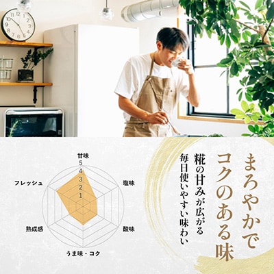 CRAFT MISO　生糀　650g×8個