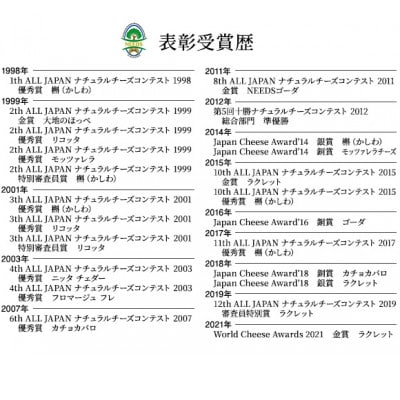 【2ヵ月毎定期便】北海道 十勝 おつまみチーズ4種セット[53691784]全3回