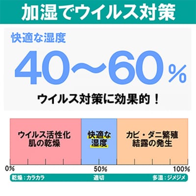 加湿器 ハイブリッド 温風気化+自然気化 500mlブラウン アイリスオーヤマ[53750355]