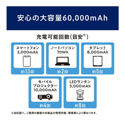 防災 モバイルバッテリー 持ち運び充電器アイリスオーヤマ[53752585]