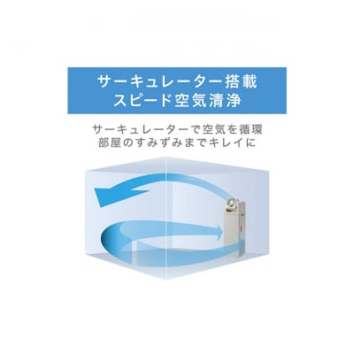 空気清浄機 加湿器 サーキュレーター付 CHA-A55-C アイボリー[53751971]