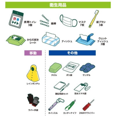防災グッズ1人用 防災セット40点8食分NBS1-40 ブラック 防災リュック[53750246]