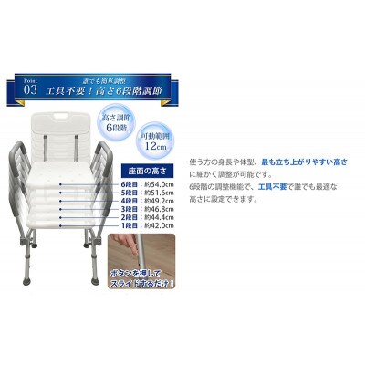 シャワーチェア 肘付き 背もたれ付き SunRuck SR-SBC018KD[53753533]