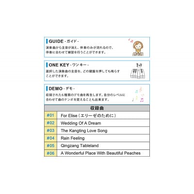 電子キーボード 49鍵盤 PlayTouch49 SunRuck SR-DP02[53753532]