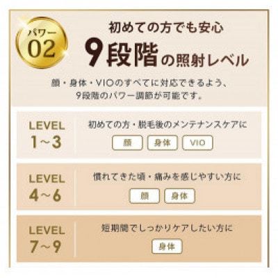 脱毛器 FASCINATEBEAUTY FN-IPE010-W[53753530]