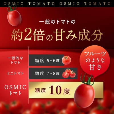 OSMIC トマト トマトグランプリ優勝 mini Premium 1kg [53680012]