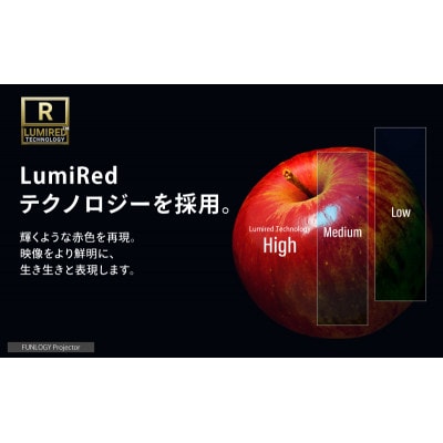 FUNLOGY ホームシアターAセット[53681218]