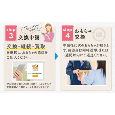 おもちゃのサブスク「トイサブ!」(半年利用コース)[53681114]