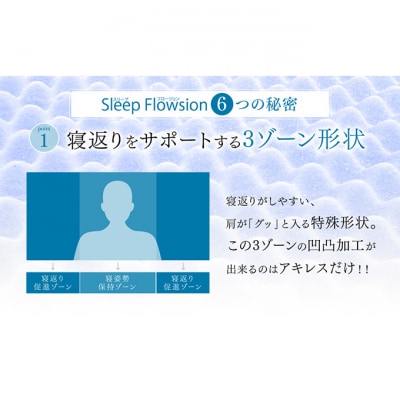 マットレス スリープフロージョン シングル 至福の眠りに導く 体圧分散 日本製 [53820338]