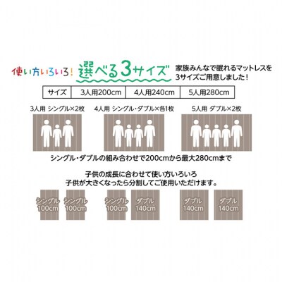 幸せを呼ぶ!?家族みんなで眠れる つなげて使える マットレス 3人用[53820364]
