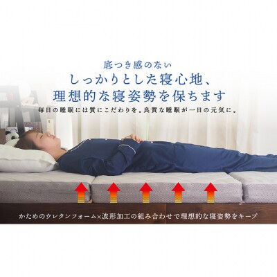 波形(プロファイル)加工で身体を優しく支える 体圧分散 敷き布団 3つ折り [53820368]