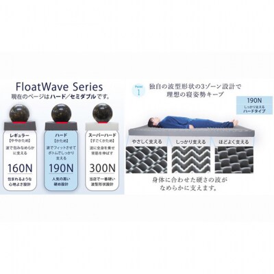 アキレス 健康サポートマットレス FloatWave ハードタイプ SD [53820427]