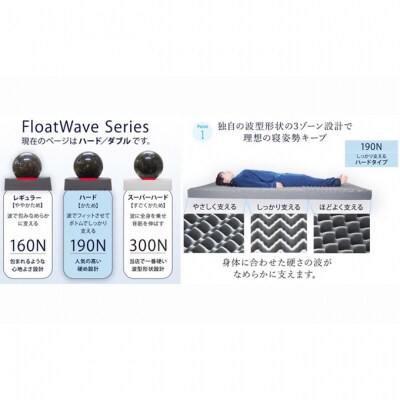 アキレス 健康サポートマットレス FloatWave ハードタイプ D [53820430]