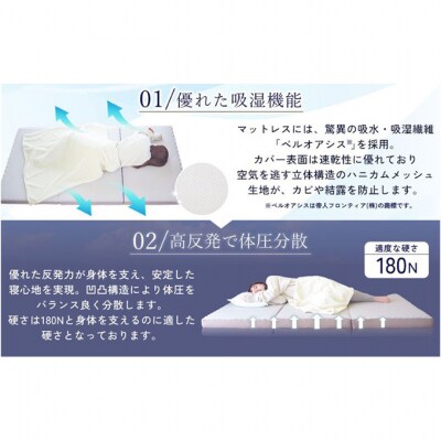 点で支える体圧分散 さらさら吸湿マットレス 布団 ふとん 低反発[53820465]