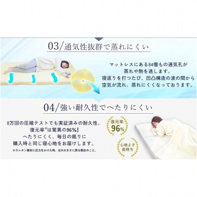 点で支える体圧分散 さらさら吸湿マットレス 布団 ふとん 低反発[53820465]