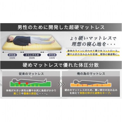 俺の為のマットレス【ストロング】 布団 低反発 寝具 メンズ[53820469]
