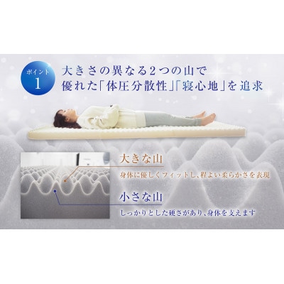 アキレス 体圧分散高反発マットレス シングル エンジ 厚さ8cm硬め　三つ折り[53820559]