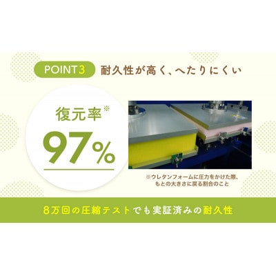 アキレス ぷちスリム セミシングル グリーン 厚さ8cm高反発マットレス三つ折り[53820551]