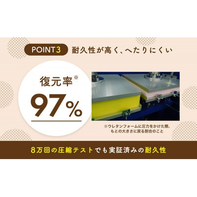 アキレス ぷちスリム セミシングル ブラウン厚さ12cm高反発マットレス三つ折り[53820552]
