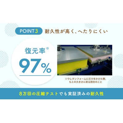 アキレス ぷちスリム セミシングル ブルー 厚さ12cm高反発マットレス三つ折り[53820553]