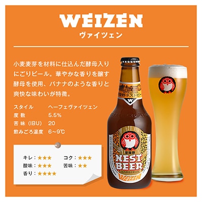 【毎月定期便】常陸野ネストビール定番飲み比べ8本セット全12回