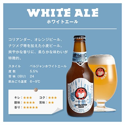 【毎月定期便】常陸野ネストビール定番飲み比べ8本セット全12回