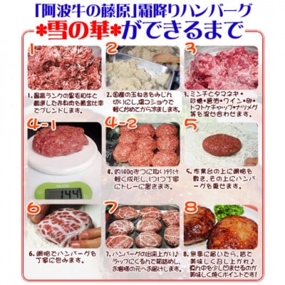 《7個入り》国産黒毛和牛で作った霜降りハンバーグ『雪の華』　140g×7個