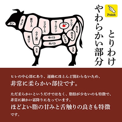 ウエムラ牧場の白老牛シャトーブリアン4枚セット