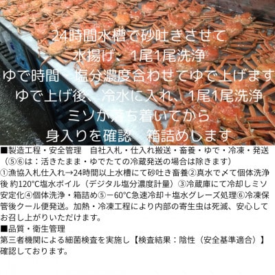訳あり オオズワイガニオスメス混在　浜ゆで 8-15尾で2kg