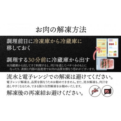 北海道産 白老豚食べ比べセット(ロース・バラ・肩ロース・モモ各250g)