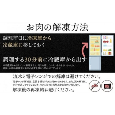 北海道産 白老豚 バラ スライス 300g×4パック
