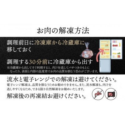 北海道産 白老豚 モモ スライス 400g×6パック