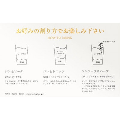 【クラフトジン】HANABI Gin 200ml