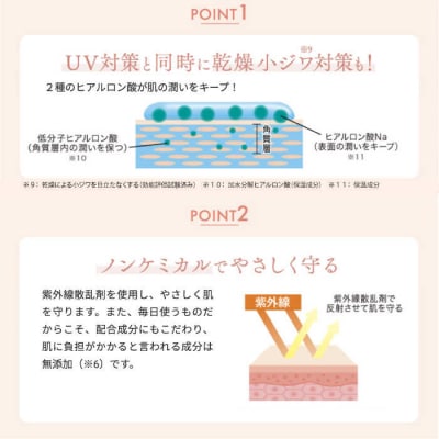 【2本入】サスティアプラスUVデイミルク糸島市/株式会社ピュール[AZA211]