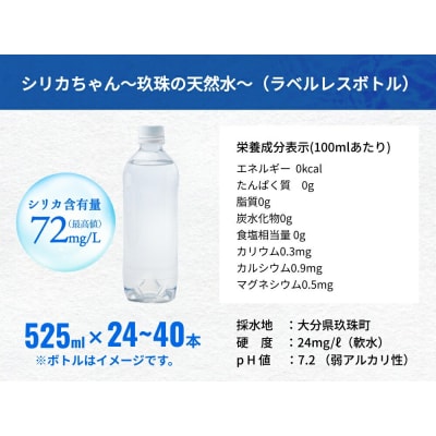 シリカ天然水 525ml×40本 (シリカちゃん)ラベルレス 水