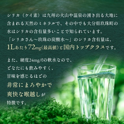 シリカさん(1.5L × 8本) 炭酸水